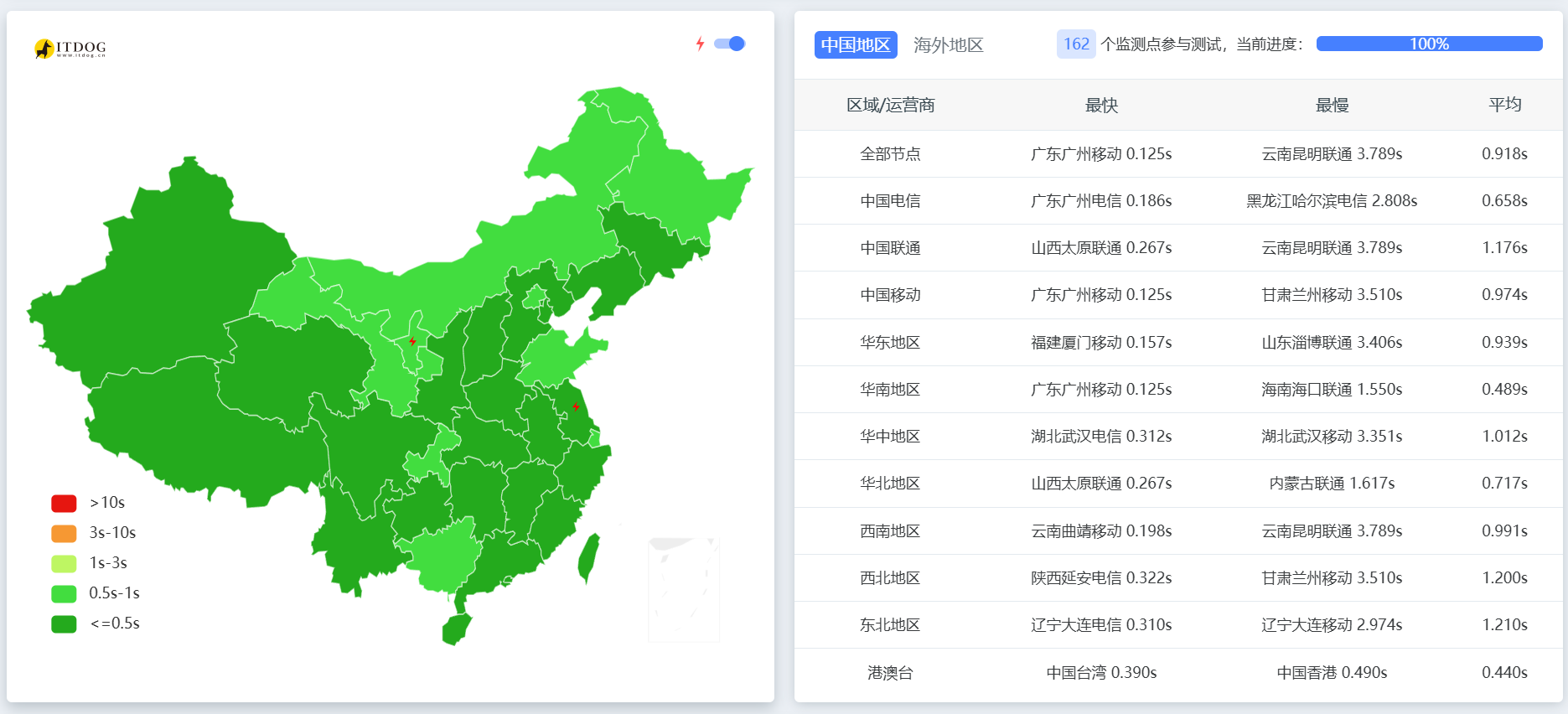 屏幕截图 2025-10-03 204908.png